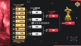 脑电波监测仪落地DOTA2反外挂，神经监测技术重塑电竞公平竞赛新标准