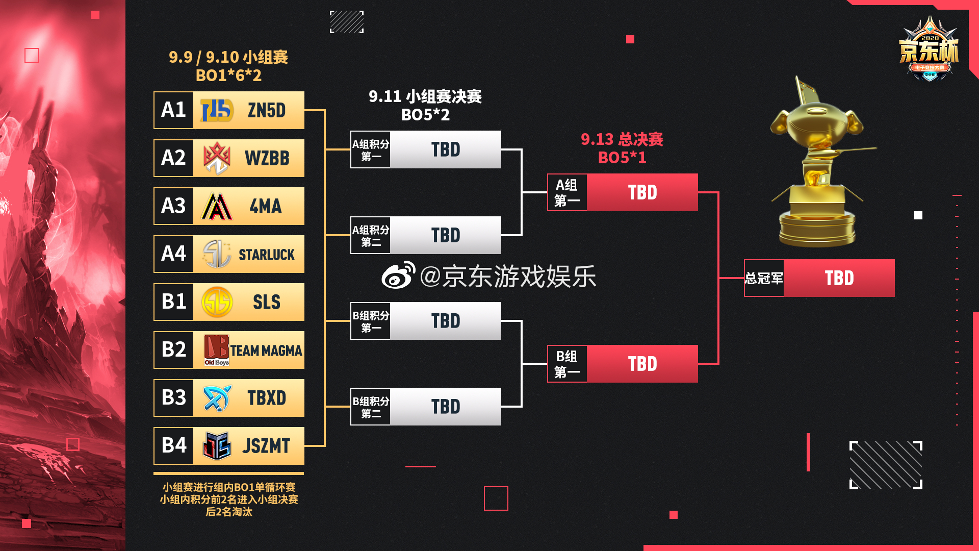 脑电波监测仪落地DOTA2反外挂,神经监测技术重塑电竞公平竞赛新标准-3377体育电竞 脑电波监测仪落地DOTA2反外挂,神经监测技术重塑电竞公平竞赛新标准-3377体育电竞