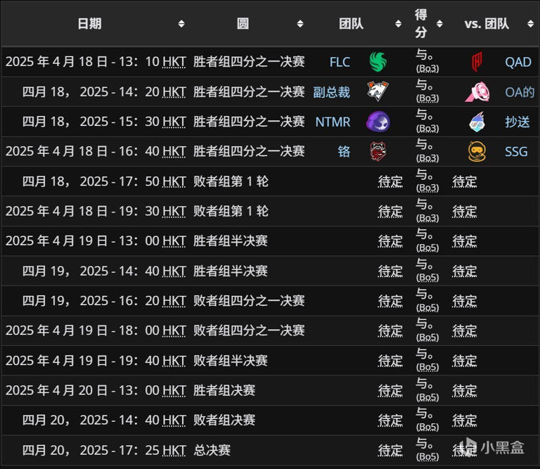 杭州闪电队守望先锋选手每日训练12小时,引发健康担忧-3377体育电竞 杭州闪电队守望先锋选手每日训练12小时,引发健康担忧-3377体育电竞